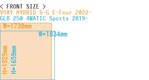 #VOXY HYBRID S-G E-Four 2022- + GLB 250 4MATIC Sports 2019-